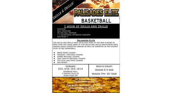 Skills and Drills !!!!